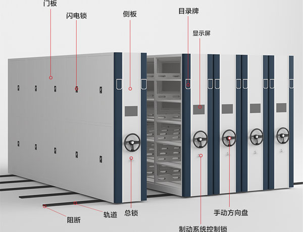 檔案密集架，密集架優(yōu)點(diǎn)，智能密集架